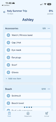 Traveler list for Ashley showing categorized items